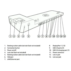 HP Ultraslim Docking Station