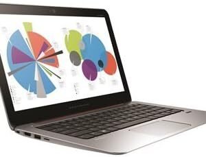 HP ELITEBOOK 1020 G1 Touchscreen pc intel core m5-8 GB RAM 256 GB SSD