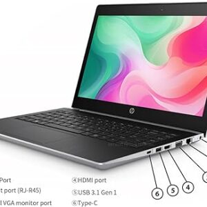HP Probook MT31 Mobile Thin Client 13.3" Laptop, Intel Celeron 3867U 1.8Ghz, 8GB RAM, 128GB SSD, HDMI, Type-C, Windows 11 Pro 64bits